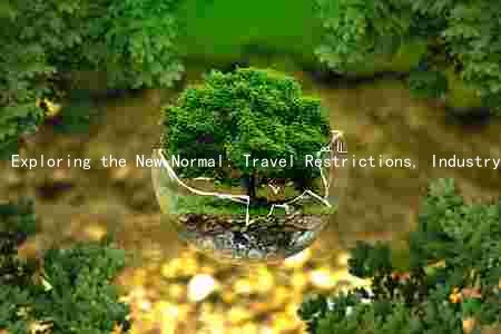 Exploring the New Normal: Travel Restrictions, Industry Adaptations, Top Destinations, Sustainable Travel, and Budget-Friendly Adventures